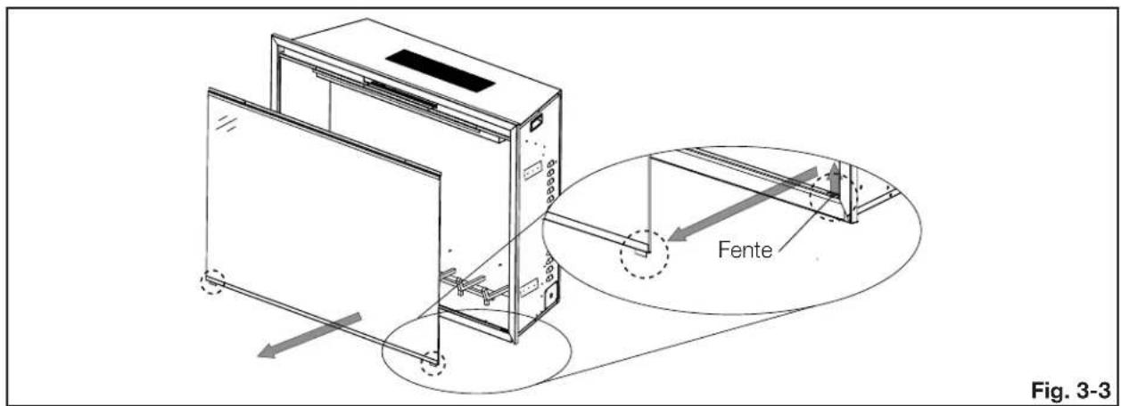 Fente Fig. 3-3