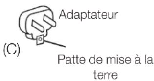 Adaptateur (C) Patte de mise à la terre