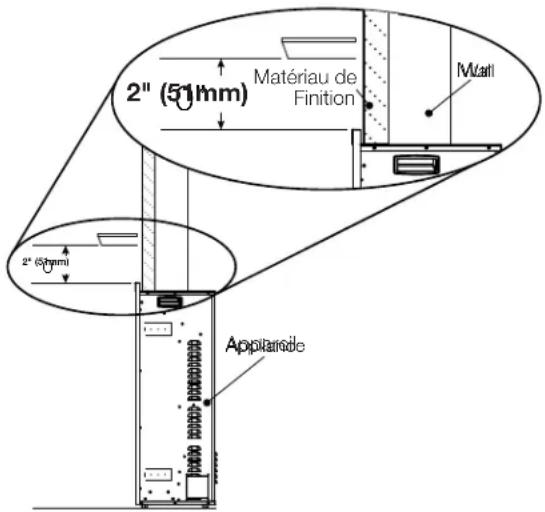 2" (51mm) Matériau de Finition Matil 2" (51mm) Apportande