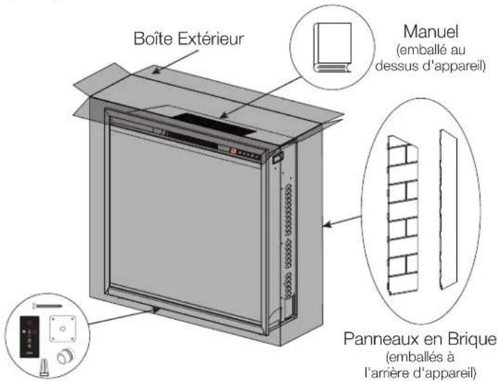 Boîte Extérieur Manuel (emballé au dessus d'appareil) Panneaux en Brique (emballés à l'arrière d'appareil)