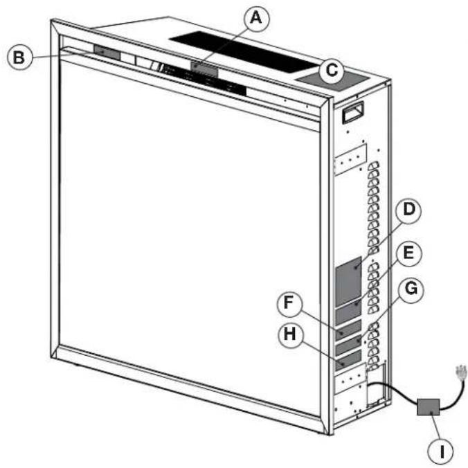 Napoleon Element NEFB36H-BS-2 - emplacement d'étiquettes - 1