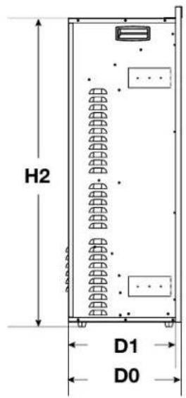 H2 D1 D0
