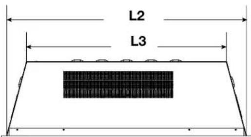 L2 L3
