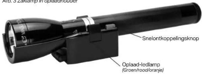 Maglite ML150LRX - De Oplaadhouder - 1
