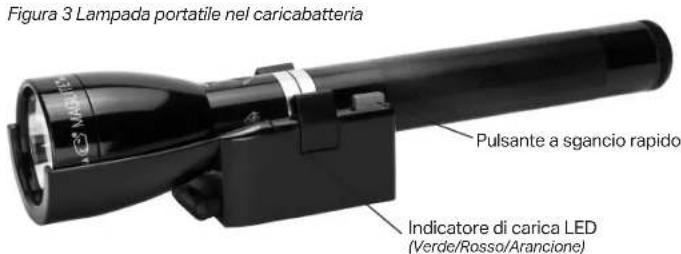 Maglite ML150LRX - Il caricabatteria - 1