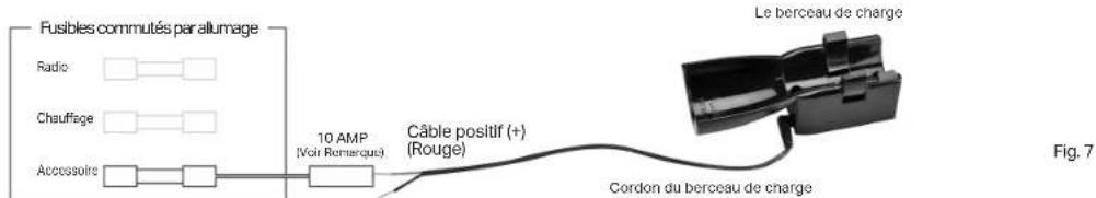 Maglite ML150LRX - Raccordement direct-Installation pour véhicule - 12-14 volts seulement (ne convient pas aux systèmes - 1