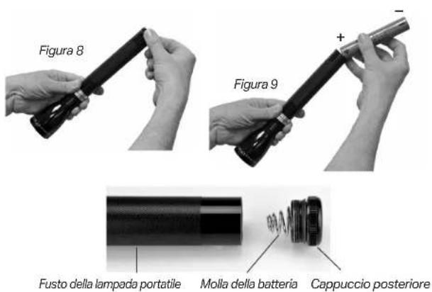 Maglite ML150LRX - Installazione della batteria - 1