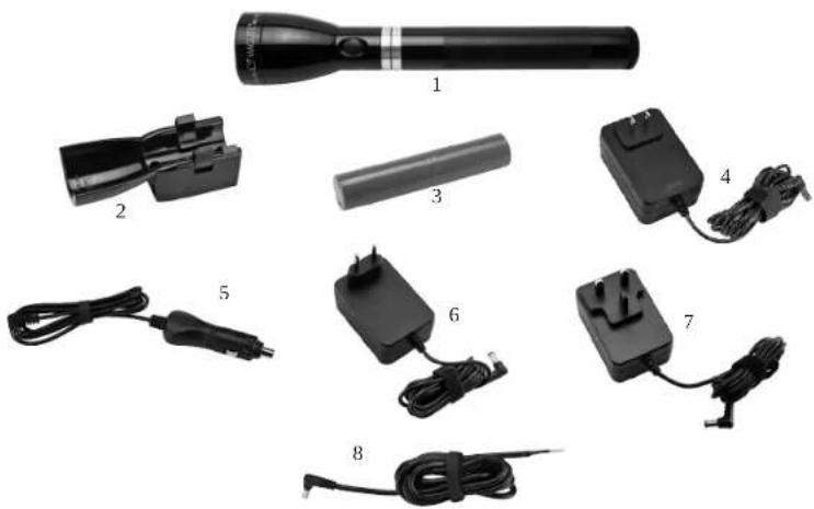 Maglite ML150LRX - Pour commencer - 1