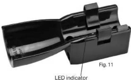 Maglite ML150LRX - Charger Mode Definitions: - 1