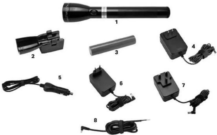 Maglite ML150LRX - Para Empezar - 1