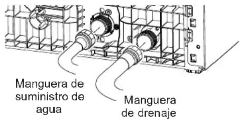 GE Profile PCDBI01KIT - B3 CONECTE LAS MANGUERAS DE SUMINISTRO DE AGUA Y DE DRENAJE AL LAVAVAJILLAS - 1