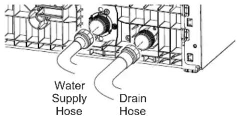 GE Profile PCDBI01KIT - B3 CONNECT WATER SUPPLY AND DRAIN HOSES TO DISHWASHER - 1