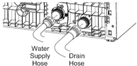 GE Profile PCDBI01KIT - A3 CONNECT WATER SUPPLY AND DRAIN HOSES TO DISHWASHER - 1