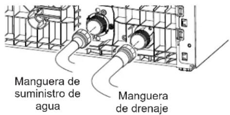 GE Profile PCDBI01KIT - A3 CONECTE LAS MANGUERAS DE SUMINISTRO DE AGUA Y DE DRENAJE AL LAVAVAJILLAS - 1