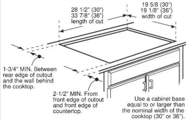 GE Profile PHP6030DWBB - CUTOUT DIMENSIONS OF THE COUNTERTOP - 1