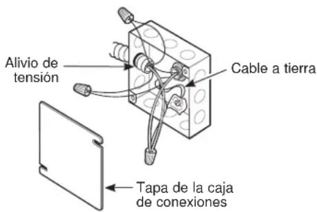 GE Profile PHP6030DWBB - CONEXIÓN DE CONSTRUCCIÓN NUEVA Y DE CIRCUITO DERIVADO - 2