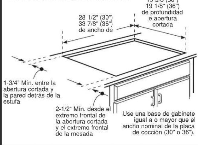 GE Profile PHP6030DWBB - DIMENSIONES DE LA ABERTURA DE LA MESADA - 1