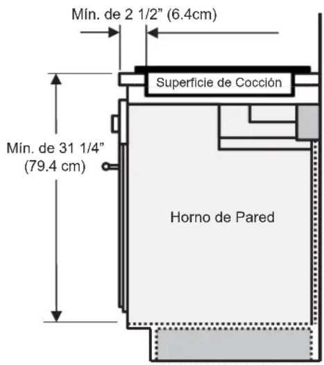 GE Profile PHP6030DWBB - PROTEJA LA SUPERFICIE DEL ANAFE - 2