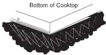 GE Profile PHP6030DWBB - PROTECT SURFACE OF COOKTOP - 1