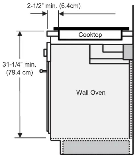 GE Profile PHP6030DWBB - NOTE FOR INSTALLING ABOVE A WALL OVEN: - 1