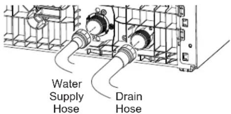 GE Profile PCDUS01KITFS - ⑨ CONNECT WATER SUPPLY AND DRAIN HOSES TO DISHWASHER - 1