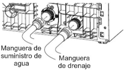 GE Profile PCDUS01KITFS - ⑨ CONECTE LAS MANGUERAS DE SUMINISTRO DE AGUA Y DE DRENAJE AL LAVAVAJILLAS - 1