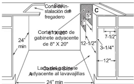 GE Profile PCDUS01KITFS - PREPARE EL GABINETE DEL LAVAVAJILLAS (CONT.) - 2