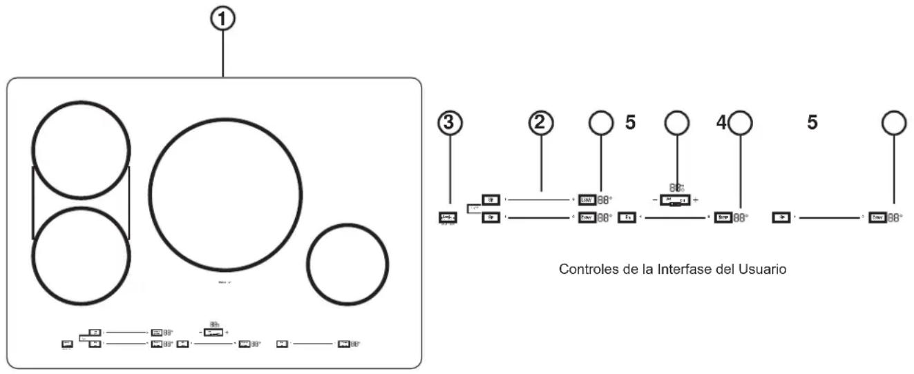 GE Profile PHP6036DWBB - Controles de la Superficie de Cocción - 1