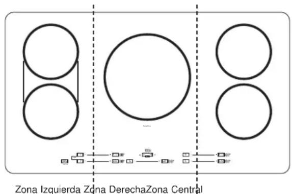 GE Profile PHP6036DWBB - Distribución De Energía - 2