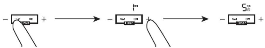 GE Profile PHP6036DWBB - To Turn Off - 1