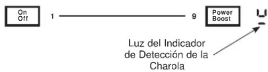 GE Profile PHP6036DWBB - Detección del Utensilio - 1