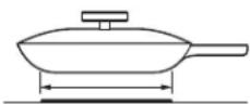 GE Profile PHP6036DWBB - Recomendado - 9