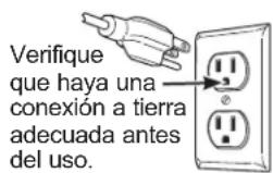 GE Profile PZF560HGWBB - REQUISITOS ELECTRICOS - 1