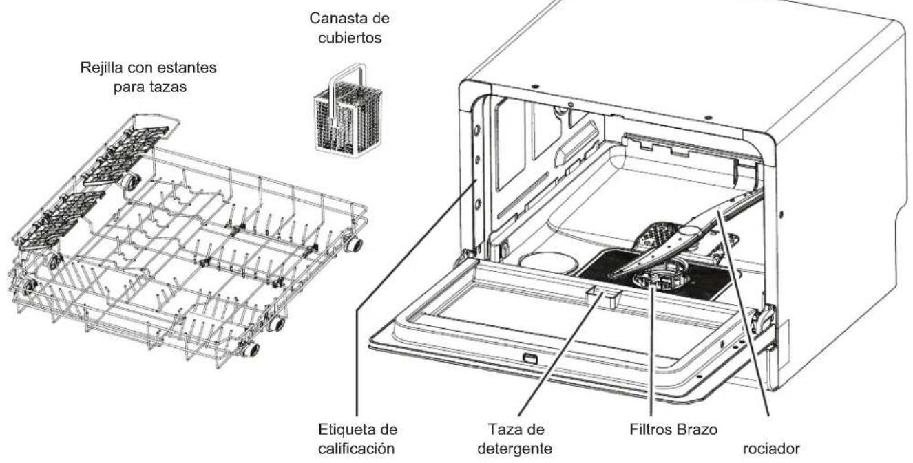 GE Profile PZF560HGWBB - Puesta en Marcha - 1