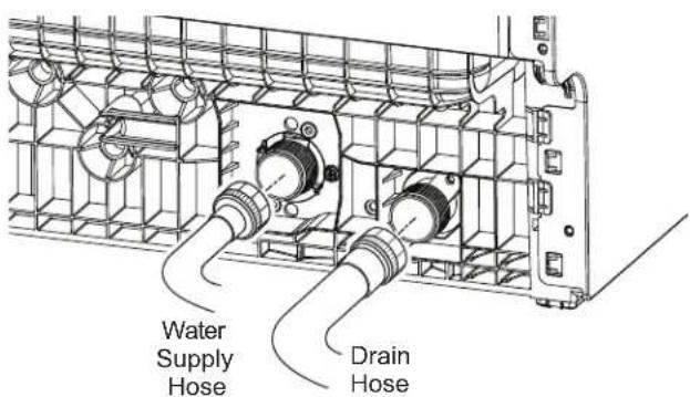 GE Profile PZF560HGWBB - Connect Water Supply Hose and Drain Hose to Dishwasher - 1