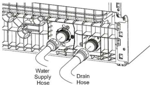 GE Profile PZF560HGWBB - Connect Unicouple Water Supply Hose and Drain Hose to Dishwasher - 1