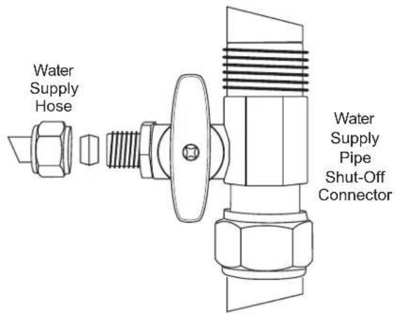 GE Profile PZF560HGWBB - Connect to Water Supply - 1