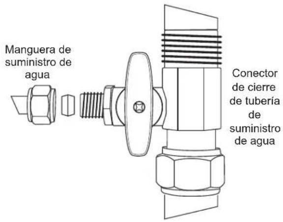 GE Profile PZF560HGWBB - Conectar al suministro de agua - 1