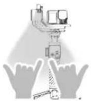 GOPRO Fluid Pro AI - Ultraweitwinkel-Modus - 5