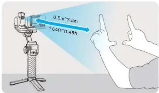 GOPRO Fluid Pro AI - COMPOSIZIONE PERSONALIZZATA - 1