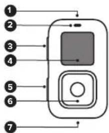 GOPRO The Remote - L'essentiel - 1