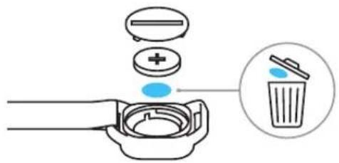 GOPRO Waterproof Shutter Remote (2023) - Batterie einsetzen - 2