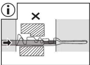 i ×