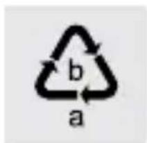 PARKSIDE PAKS 20-Li E5 - Disposal - 1