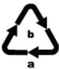 TRONIC TSH 600 B2 - Disposal of the packaging - 2