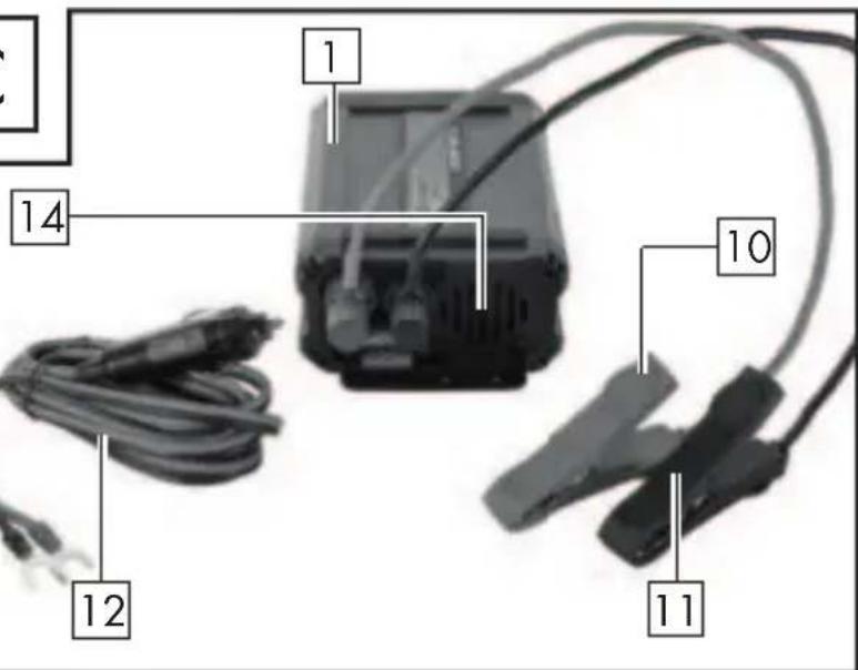 ULTIMATE SPEED USSW 300 C3 - NL/BE Bedienings- en veiligheidsinstructies Pagina 82 - 3