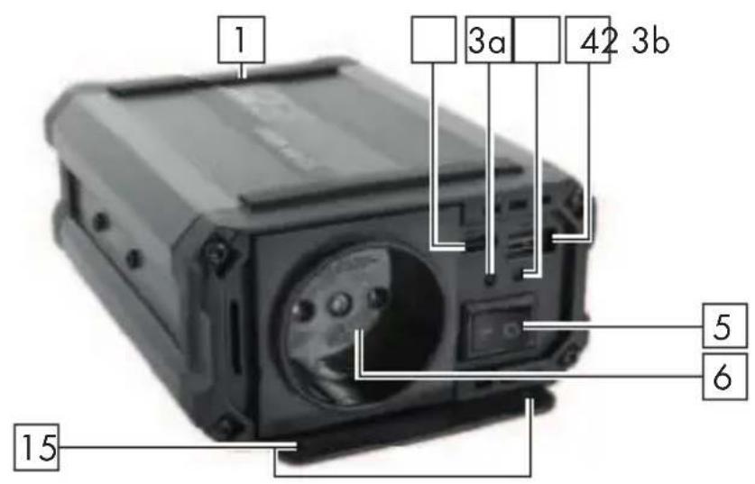 ULTIMATE SPEED USSW 300 C3 - NL/BE Bedienings- en veiligheidsinstructies Pagina 82 - 1