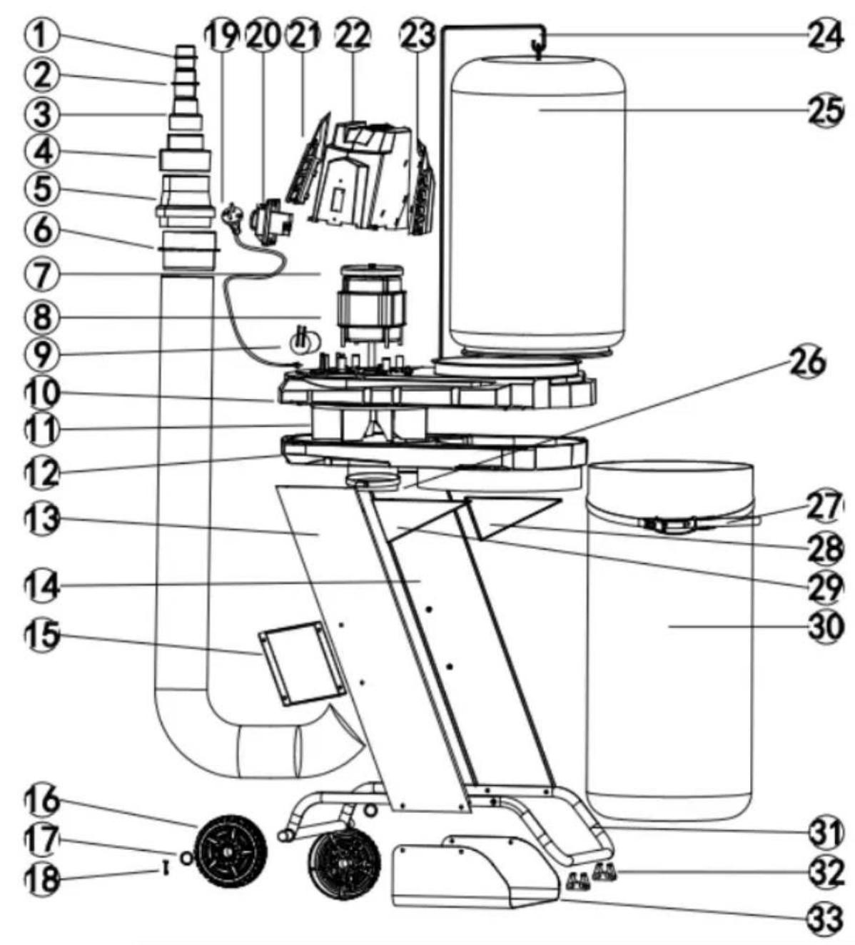 PARKSIDE PASA 550 A1 - Gwarancja - 2