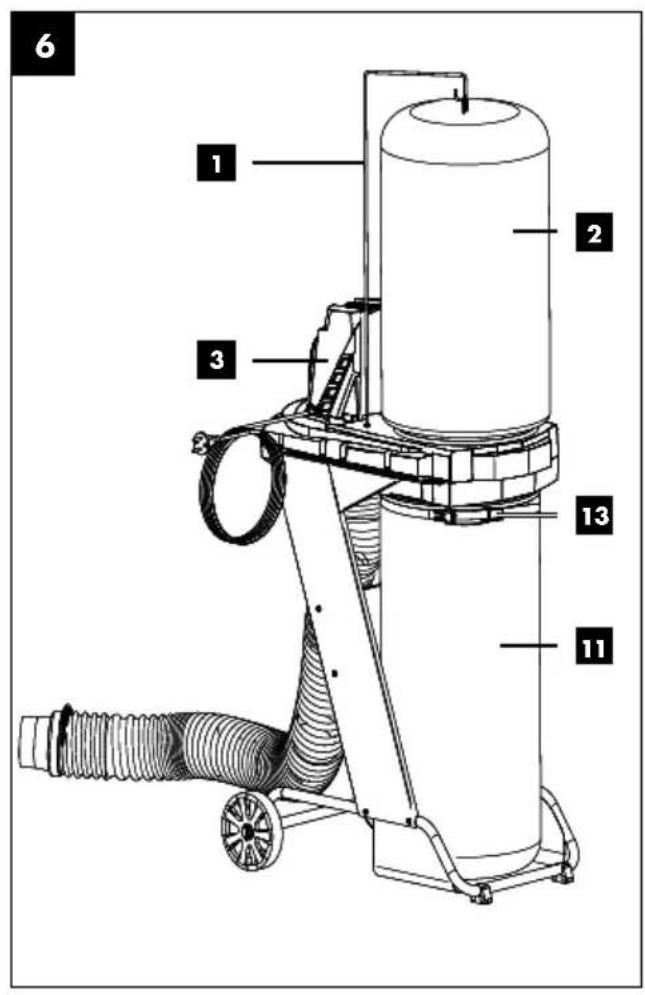 PARKSIDE PASA 550 A1 - ASPIRATEUR À SCIURE - 4