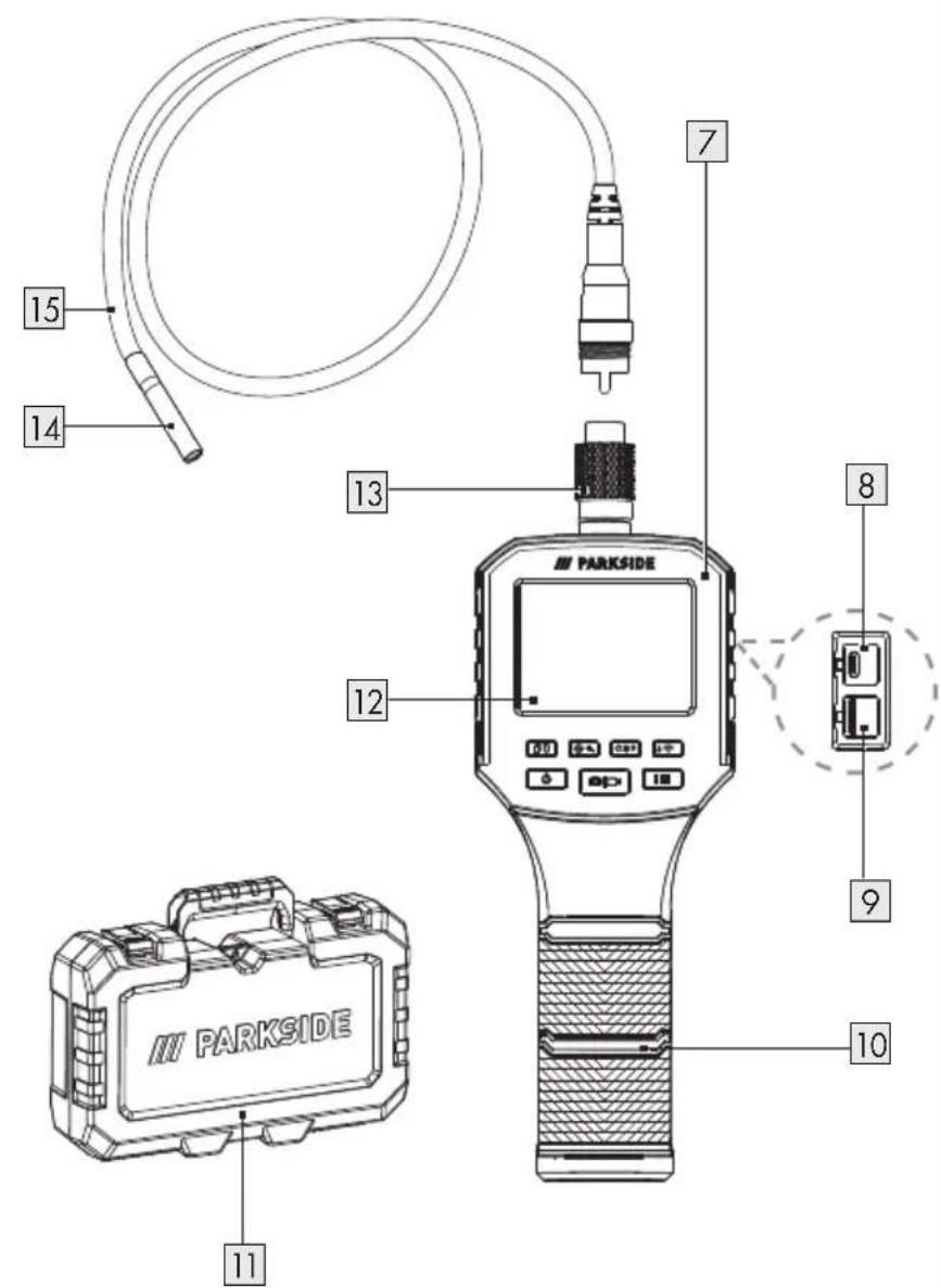 PARKSIDE PKI 2.8 C4 - 2